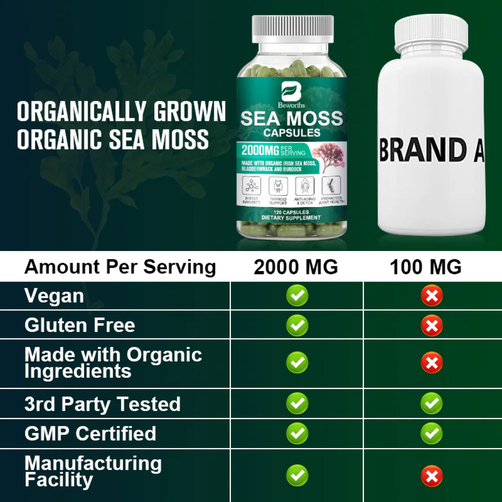 Organic Sea Moss Capsules 2000Mg with Burdockroot, for Immune Boost, Skin & Joint Health, Gut Cleanse & Thyroid Support.