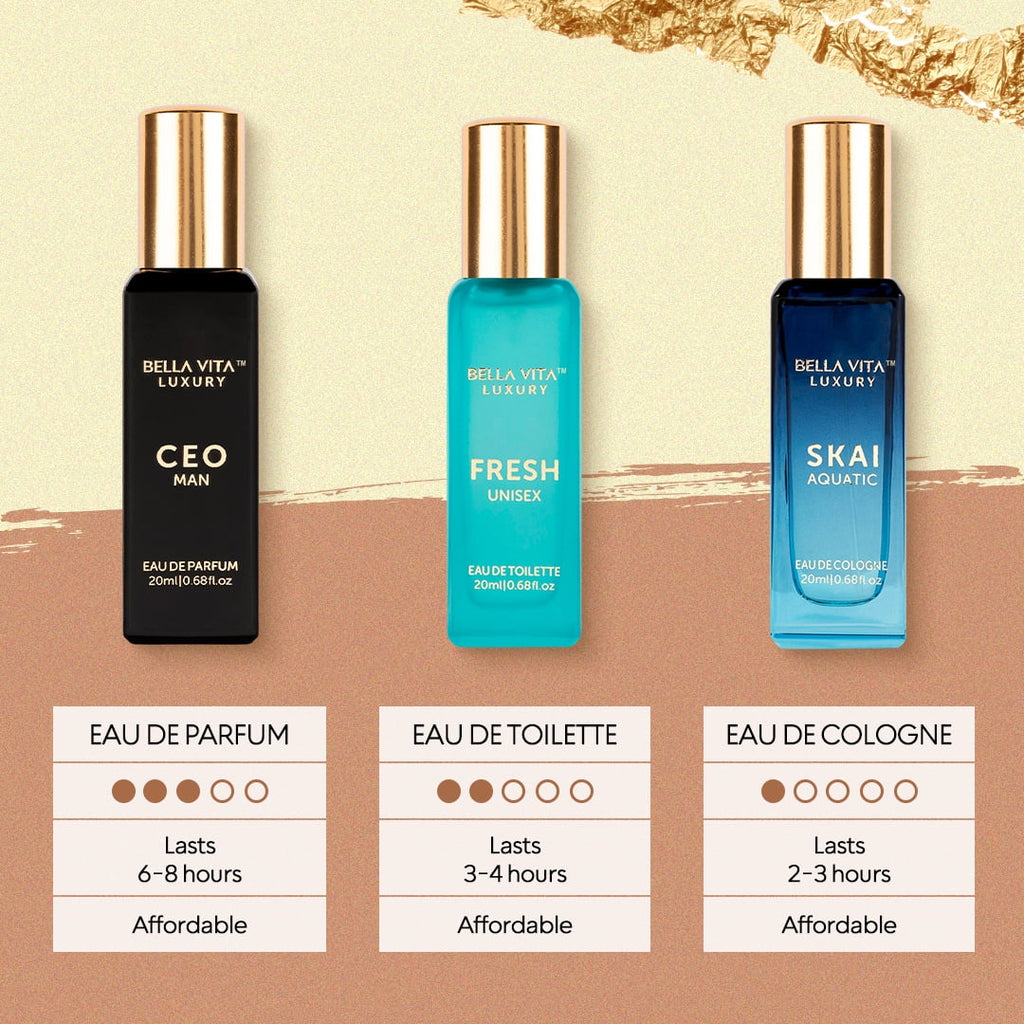Bella Vita Organic Man Perfume Gift Set for Men